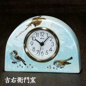J uv S Fʏ v uv  NbN clock
