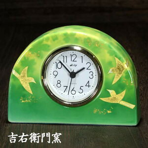 J uv S ֗ v uv  NbN clock