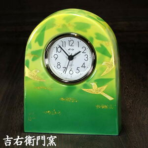 J uv L ֗ v uv  NbN clock