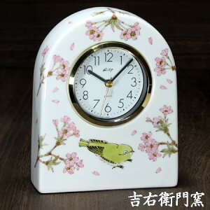 J uv LL ԍɒ v uv  NbN clock