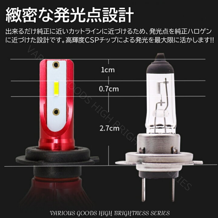 楽天市場】爆光LED 超高輝度 H8/H9/H11/H16/HB4 24000LM ゴールド 