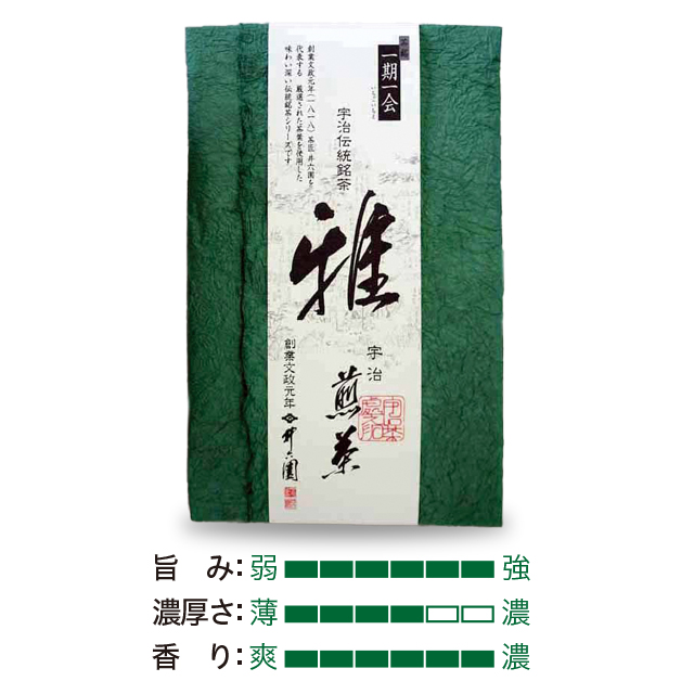宇治森徳 十段乃茶 煎茶 100g×10袋(a-1610087) www.grupo-syz.com