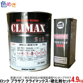 ロック プラサフ クライマックス 主剤 (202-69xx) 4kg & ロック プラサフマルチ硬化剤 (202-0110) 0.9kg セット ロックペイント 特化則対応 ウレタンプラサフ ホワイト ブラック ミディアムグレー