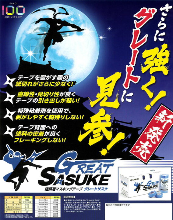 楽天市場】【 小箱 】カモ井 グレートサスケ GREAT SASUKE 【 18mm 