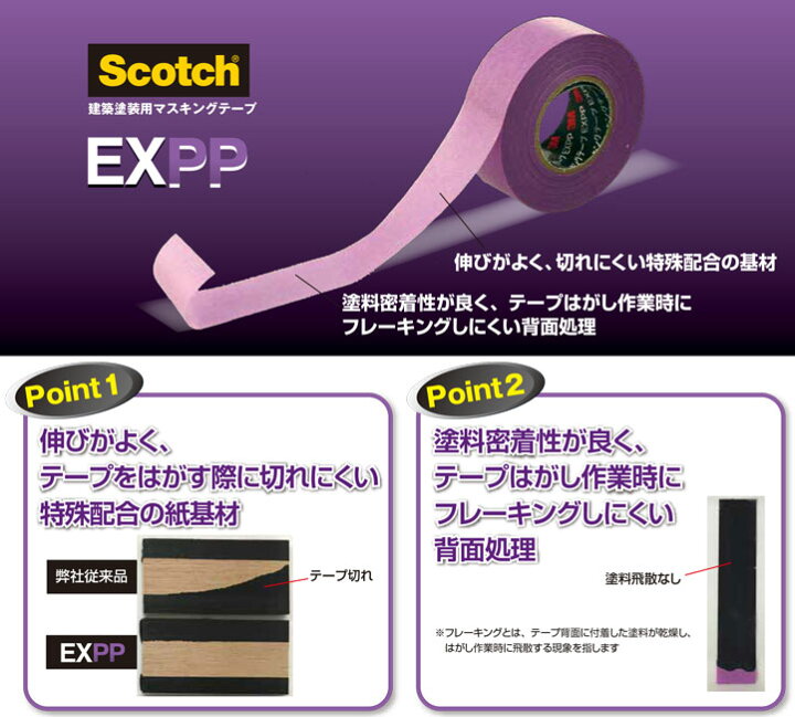 楽天市場】【在庫あり】【 小箱 】Scotch 建築塗装用 マスキングテープ 