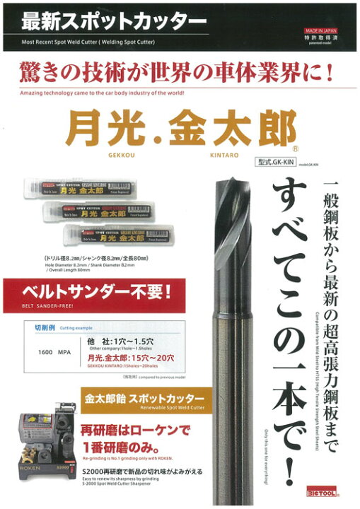 楽天市場】ビックツール 月光金太郎 GK-KIN 【 レギュラー・ロング 