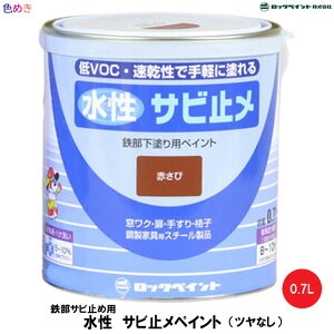 bNyCg Tr~yCg 0.7L 1 y cȂ zy ԂсEO[ zy [J[ zVOCG}VTr~ߓh STr~ߗp yL@Tr~DIYEhEzE