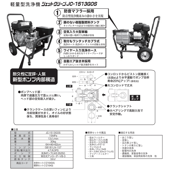 自慢 精和産業 ジェットクリーン JC-1513GOS 本体のみ / 標準セット 各種