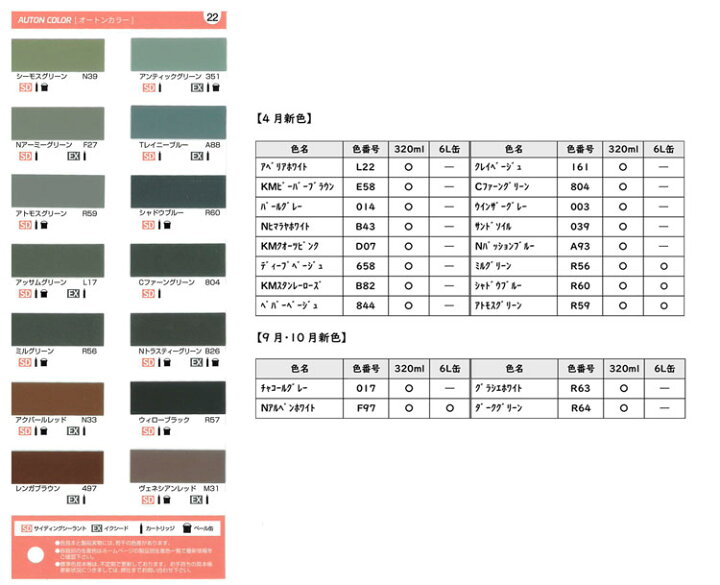 楽天市場】【 ペール缶 】オート化学 オートンイクシード 【 6L 】【 1 