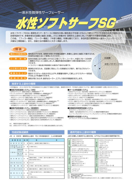 楽天市場】【 全国送料無料 （沖縄不可）】【 1缶～10缶セット 】SK化 