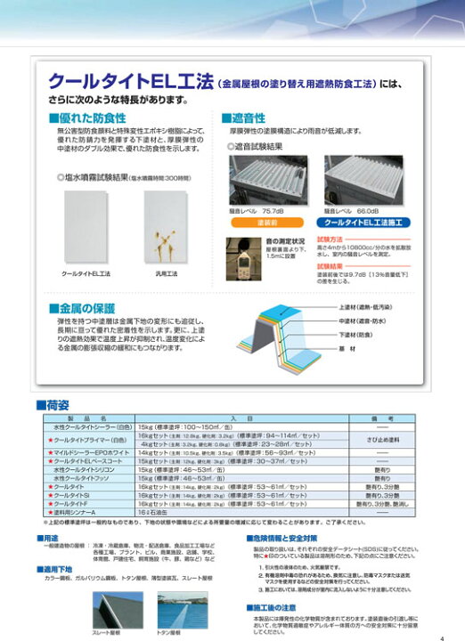 楽天市場】【 全国送料無料 （沖縄不可）】SK化研 クールタイト 
