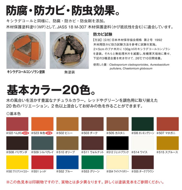 楽天市場】大阪ガスケミカル キシラデコール コンゾラン 【 3.5kg 