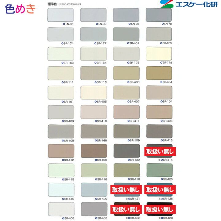 楽天市場】【 全国送料無料 （沖縄不可）】SK化研 エスケープレミアム 