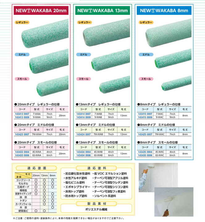 楽天市場】【箱売り】大塚刷毛 NEW WAKABA 【 レギュラー 】 【 8mm 