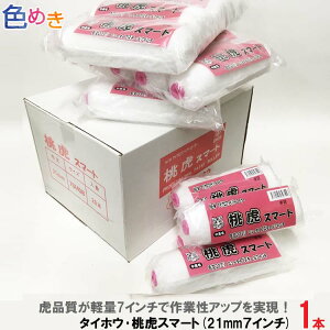 ^CzE ՃX}[g }CNt@Co[ [[ 21mm 7C` e h 