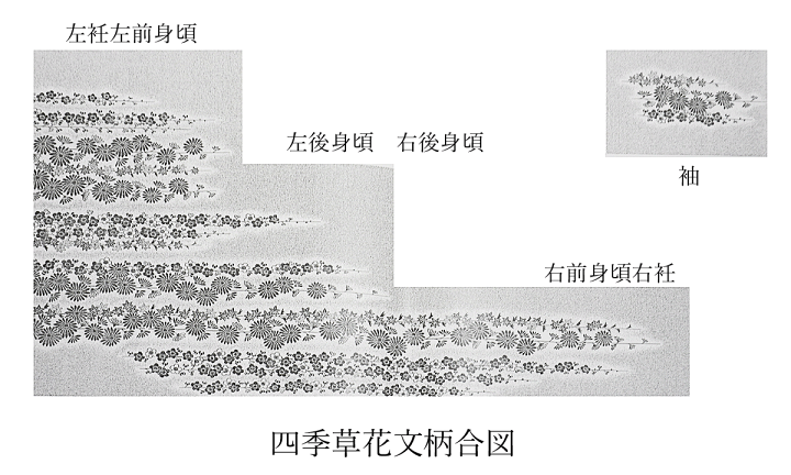 楽天市場】色無地 紋意匠 絵羽柄 四季草花文 桔梗紫【反物1反・胴裏1枚
