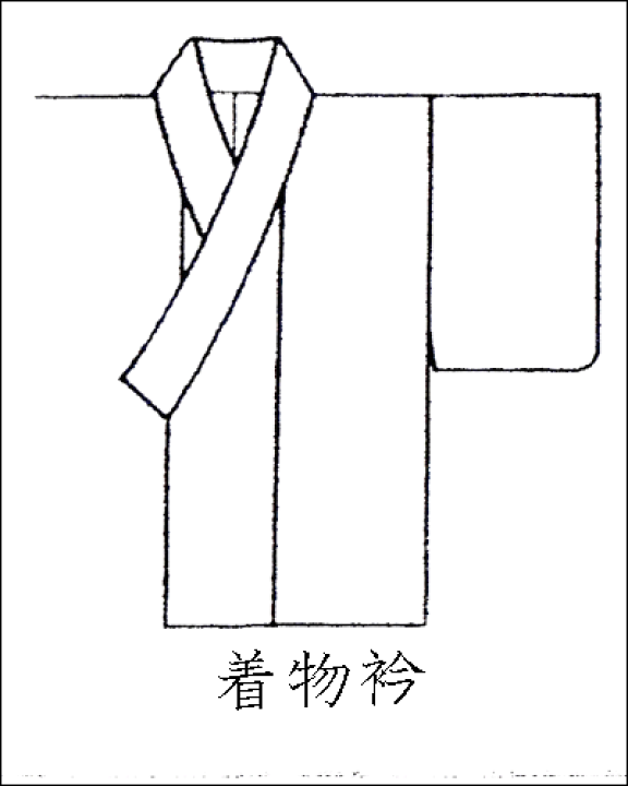 楽天市場】京仕立 道行・道中着・着物衿コート・羽織 : 色無地着物専門