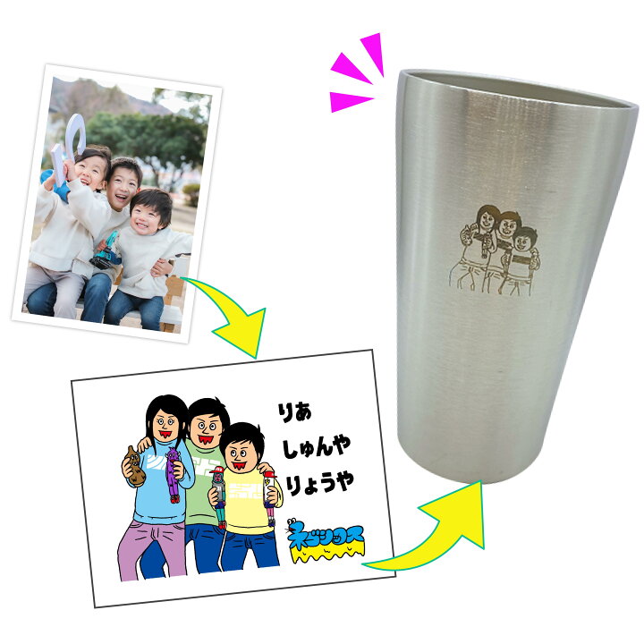 楽天市場 名入れ タンブラー 似顔絵 ペット ネゴシックス ペア キッチン用品 食器 誕生日 結婚 お祝い ギフト プレゼント オーダーメイド 引き出物 Castem 楽天市場 名入れ タンブラー 似顔絵 ペット ネゴシックス ペア キッチン用品 食器 誕生日 結婚 お祝い ギフト プレゼント オーダーメイド 引き出物 Castem