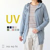 楽天市場 Uvカット パーカー トップス レディースファッションの通販