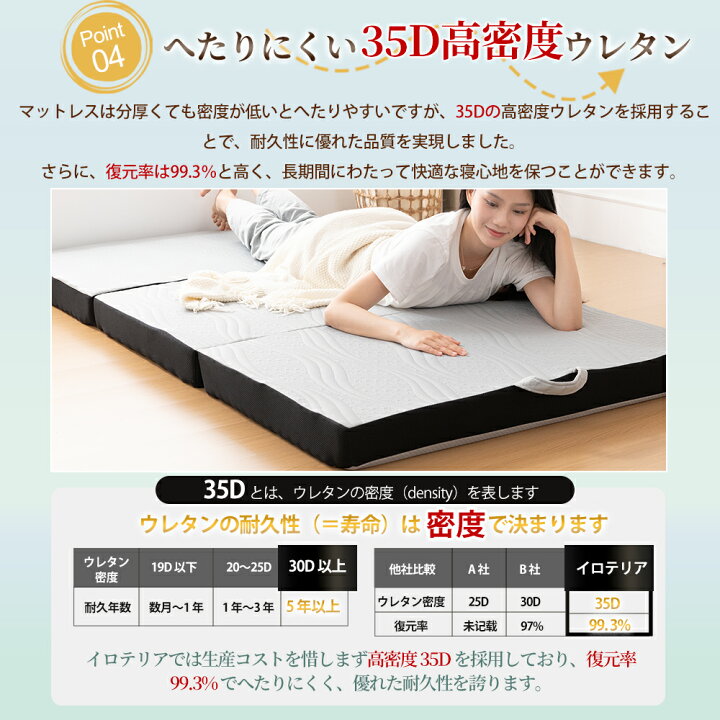 ダブルベッド お取引先決まりました ベッドをついにアップグレードする 