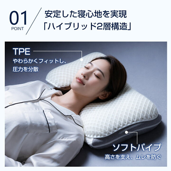 楽天市場】＼今だけ特価！50%OFFクーポンで6,490円！／ KOKONE 枕 