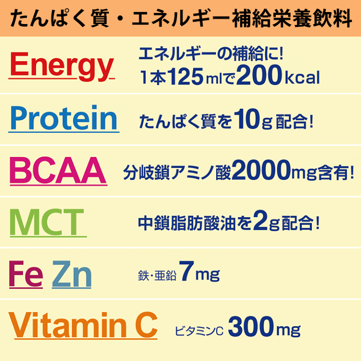 あずき1剤12本　2剤　1本　よろしくお願いします。 楽天市場】小倉あずき 缶詰 中国原料 2号缶 1000g入 1缶/12缶