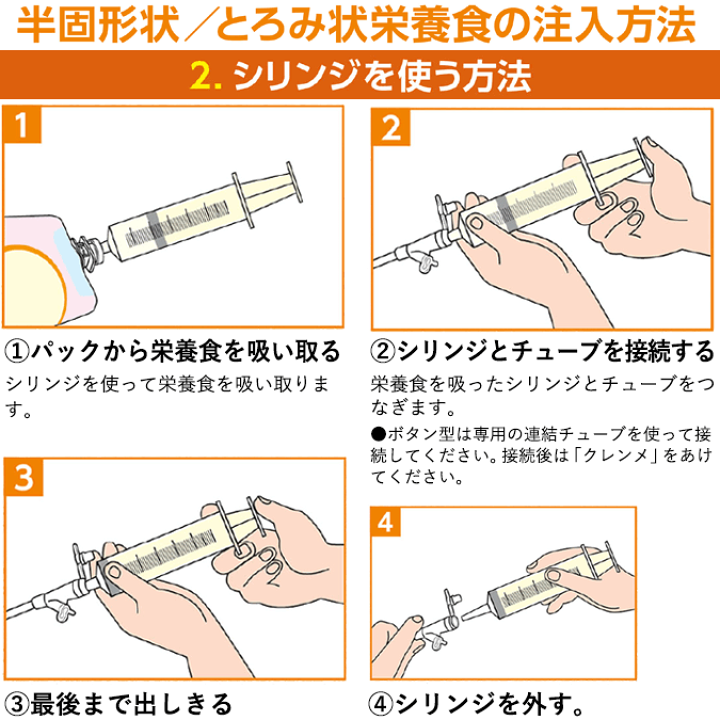 Nestlé プロシュア 400kcal 160g×18 楽天市場】(4ケースセット) ネスレ メディエフ プッシュケア2.5