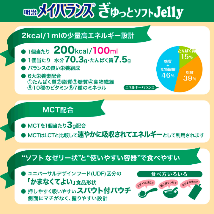 楽天市場】(お試し6個セット) 明治 メイバランス ぎゅっとソフト
