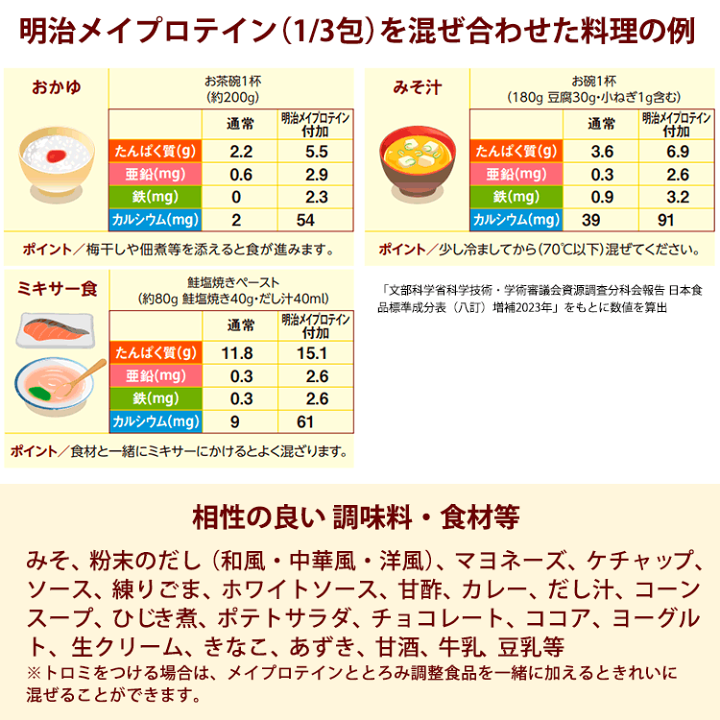 楽天市場】明治 メイプロテイン 大袋タイプ 400g/袋 【たんぱく質補給