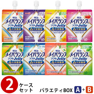 (2P[XZbg)  CoX \tg[[ oGeBBOX (A){(B) 125ml×4×6×2