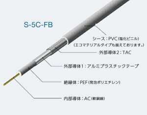 �֐��ʐM�d�� S-5C-FB �q��������M�p �����P�[�u�� ���� 100m ����3���Z�b�g�i2�F�j