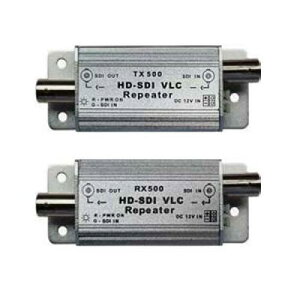 JOBLE JVCF-002MINI-TXRX HD-SDI`