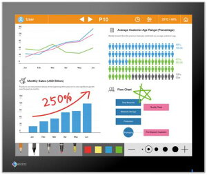 EIZO(GC][) FDS1783T-FGY 43cmi17.0j^^b`plJ[tj^[ DuraVision FDS1783T-F Z[OC