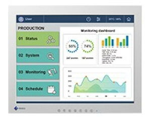 EIZO(�G�C�]�[) FDX1502T-AACFGY 38cm�i15.0�j�^�^�b�`�p�l�������J���[�t�����j�^�[ DuraVision FDX1502T-AACF �O���C