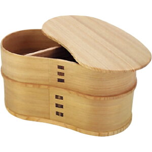 {@ف@Hc@Ȃρ@͂񂲂ٓ@mٓ ܂ ؐ n