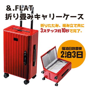 .FLAT ܂݃L[P[XyTz erVbsO ܂邲ƓˎsIo