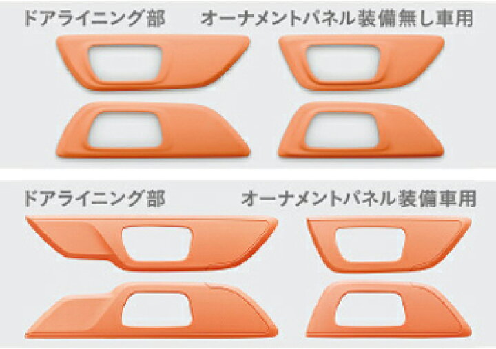 楽天市場 Honda ホンダ 純正部品 N Wgn エヌ ワゴン マカロンカラードアライニングパネル カー用品 車用品 部品 ﾊﾟｰﾂ ｱｸｾｻﾘ ｵﾌﾟｼｮﾝ 宅配便 中サイズ イスコウェブ