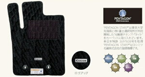 DAIHATSUy_Cnczpi Mira Cocoay~ RRAzJ[ybg}bgi\^Cvj J[pi ԗpi i p[c ANZT IvV yzւ̂݁z