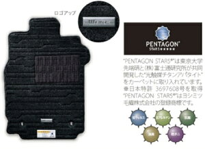 DAIHATSUy_CncziWAKEyEFCNzJ[ybg}bg1䕪i\^Cvj J[pi ԗpi i p[c ANZT IvV yzւ̂݁z