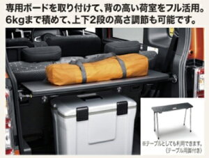DAIHATSUy_CncziWAKEyEFCNzQ[W{[hie[urtj J[pi ԗpi i p[c ANZT IvV yzւ̂݁z