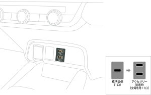 HONDAyz_zFITytBbgzUSB`[W[GR* J[pi ԗpi i p[c ANZT IvVyz TCYz