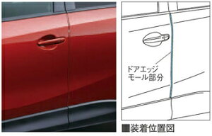 MAZDAy}c_ziCX-5yV[GbNXt@Cuz KEn hAGbW[(tg/E) J[pi ԗpi i p[c ANZT IvV yz TCYz