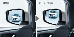 NISSANyjbTzLEAFy[tzo[XAhA~[iȑjZE1  pi i p[c ANZT IvVyz TCYz