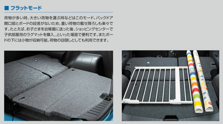 楽天市場】NISSAN【ニッサン】NOTE【ノート】マルチラゲッジボードE12 