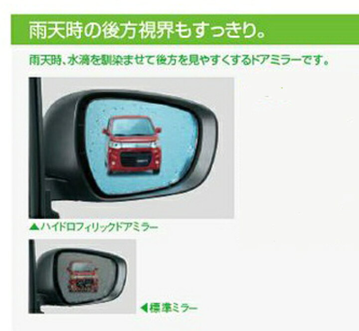 楽天市場 Suzuki スズキ 純正部品 Hustler ハスラー ハイドロフィリックドアミラー カー用品 車用品 部品 ﾊﾟｰﾂ ｱｸｾｻﾘ ｵﾌﾟｼｮﾝ 宅配便 中サイズ イスコウェブ