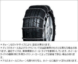 TOYOTAyg^zCROWN RoyalyNECz210nO|`F[XyV^CTCYvmFGRS210  pi i p[c ANZT IvV 08325-11yz TCYz