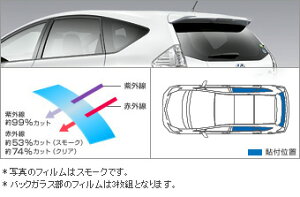 TOYOTAyg^zPRIUSyvEXAt@z40nOIRiԊOjJbgtBTChEobNKXZVW40  pi i p[c ANZT IvV 08230-470yz TCYz