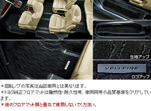 TOYOTAyg^zVELLFIREyFt@CAz30ntA}bgC^Cv@GgX}bĝAGH30 GGH30  pi i p[c ANZT IvV 08215-58310-C0yz TCYz