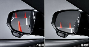 TOYOTAyg^zHARRIERynA[z60no[XA~[ZSU60  pi i p[c ANZT IvV 08641-48080yz TCYz