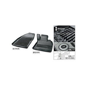 TOYOTAyg^zAVENSISyAxVXz3ڌXm[EW[p}bgZRT272  pi i p[c ANZT IvV 08210-05200-C0yz TCYz